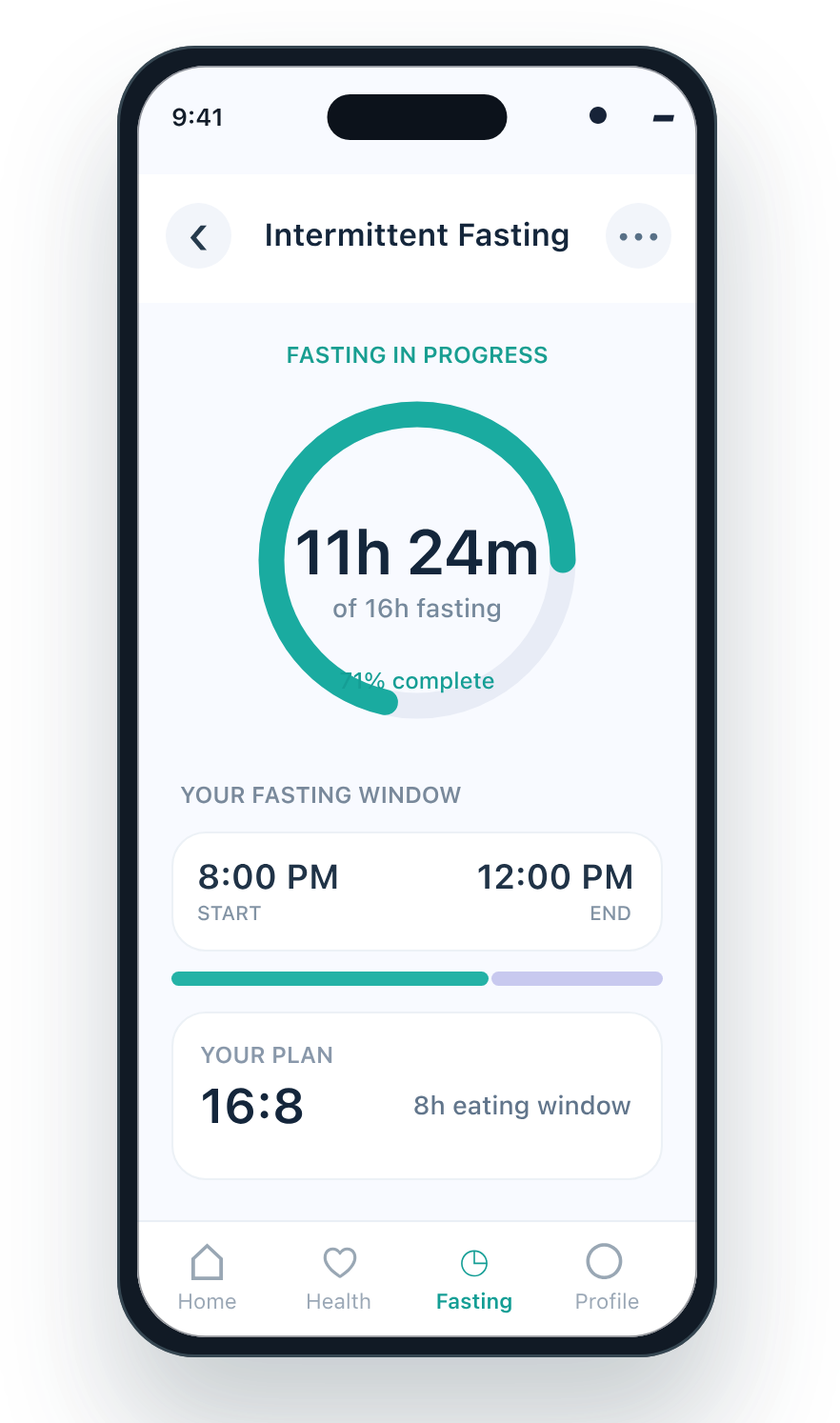 Intermittent Fasting — original Figma app visual